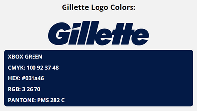 gillette brand colors in HEX, RGB, CMYK, and Pantone