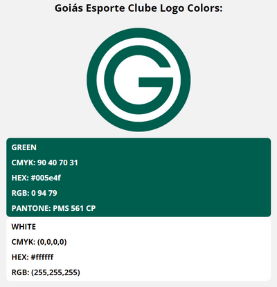 goias esporte clube team colors codes in HEX, RGB, CMYK, and Pantone