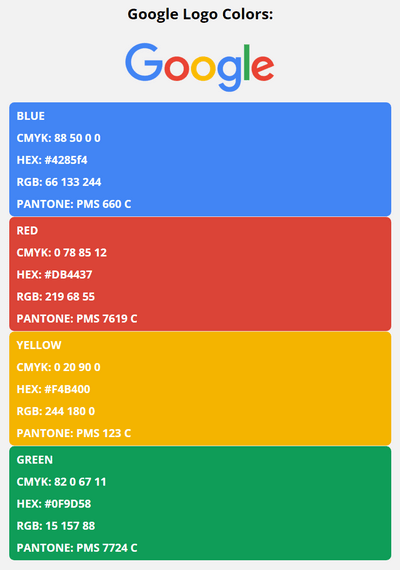 google brand colors in HEX, RGB, CMYK, and Pantone