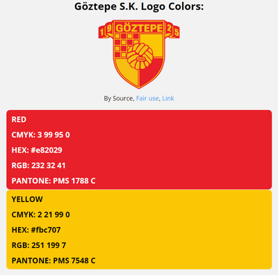 goztepe team color codes in HEX, RGB, CMYK, and Pantone
