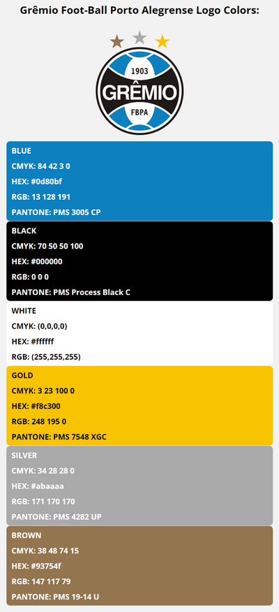 gremio foot ball porto alegrense team colors codes in HEX, RGB, CMYK, and Pantone