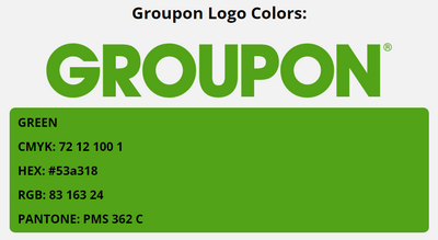 groupon brand colors in HEX, RGB, CMYK, and Pantone
