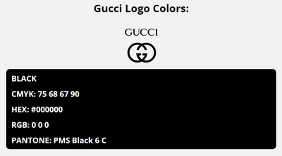 gucci brand colors in HEX, RGB, CMYK, and Pantone
