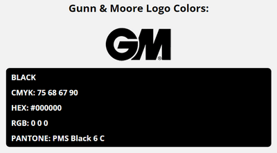gunn moore brand colors in HEX, RGB, CMYK, and Pantone