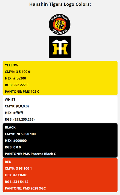 hanshin tigers team color codes in HEX, RGB, CMYK, and Pantone