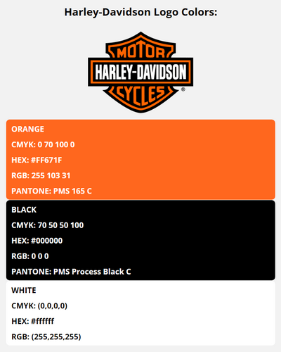 harley davidson brand colors in HEX, RGB, CMYK, and Pantone