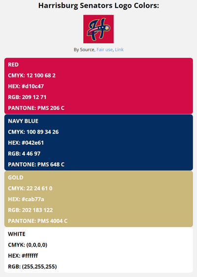 harrisburg senators team color codes in HEX, RGB, CMYK, and Pantone