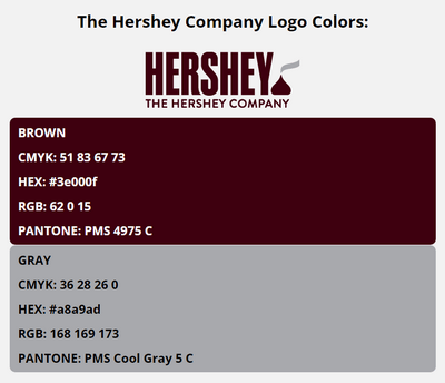 hersheys brand colors in HEX, RGB, CMYK, and Pantone