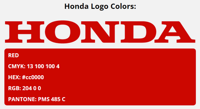 honda brand colors in HEX, RGB, CMYK, and Pantone