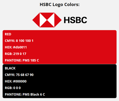 hsbc brand colors in HEX, RGB, CMYK, and Pantone