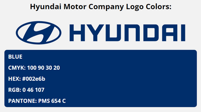 Hyundai Logo Color Code - Infoupdate.org