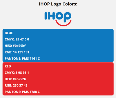 ihop brand colors in HEX, RGB, CMYK, and Pantone