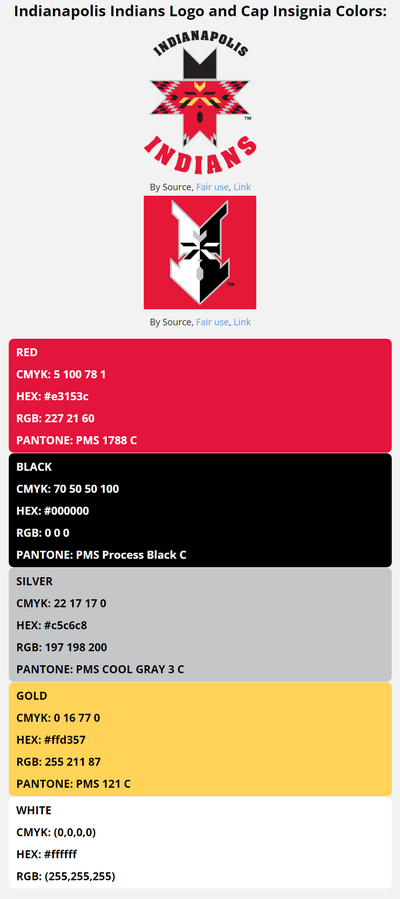 indianapolis indians color codes in HEX, RGB, CMYK, and Pantone