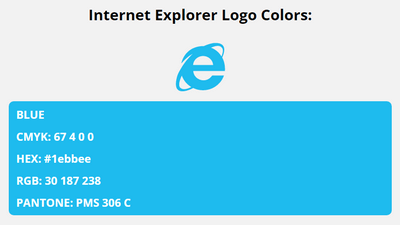 internet explorer brand colors in HEX, RGB, CMYK, and Pantone