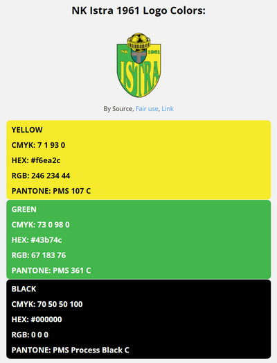 istra 1961 team color codes in HEX, RGB, CMYK, and Pantone color codes in HEX, RGB, CMYK, and Pantone