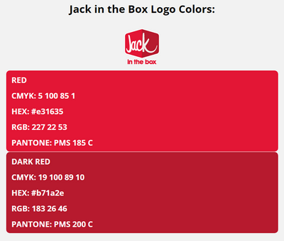 jack in the box brand colors in HEX, RGB, CMYK, and Pantone