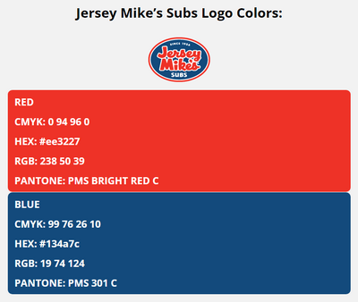 jersey mikes subs brand colors in HEX, RGB, CMYK, and Pantone