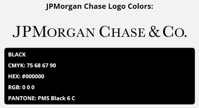 jp morgan brand colors in HEX, RGB, CMYK, and Pantone