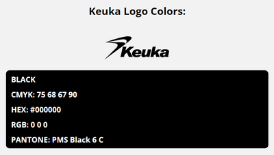 keuka brand colors in HEX, RGB, CMYK, and Pantone