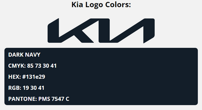 kia brand colors in HEX, RGB, CMYK, and Pantone