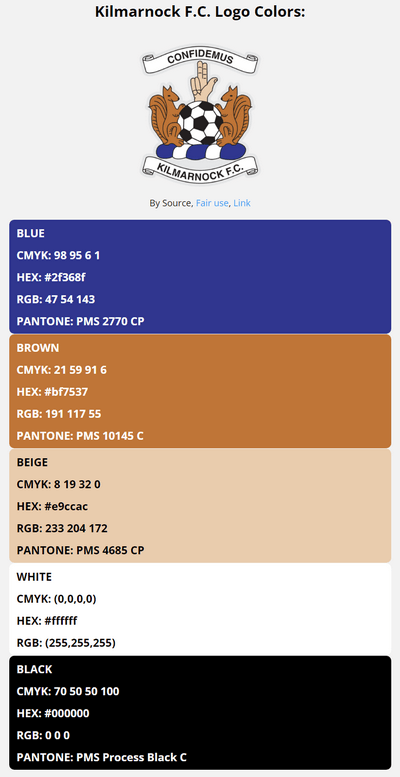 kilmarnock team color codes in HEX, RGB, CMYK, and Pantone