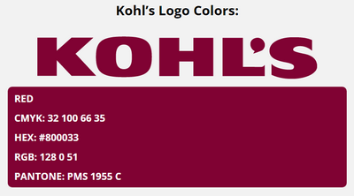 kohls brand colors in HEX, RGB, CMYK, and Pantone