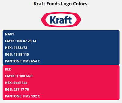 kraft brand colors in HEX, RGB, CMYK, and Pantone