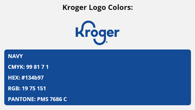 kroger brand colors in HEX, RGB, CMYK, and Pantone