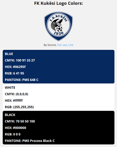 kukesi team color codes in HEX, RGB, CMYK, and Pantone
