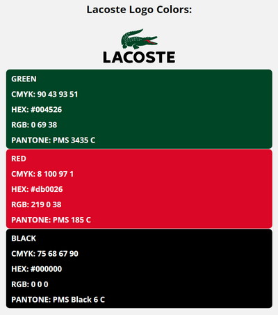 lacoste brand colors in HEX, RGB, CMYK, and Pantone