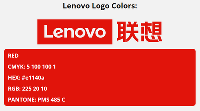 lenovo brand colors in HEX, RGB, CMYK, and Pantone