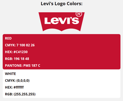 levis brand colors in HEX, RGB, CMYK, and Pantone