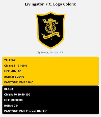 livingston team color codes in HEX, RGB, CMYK, and Pantone