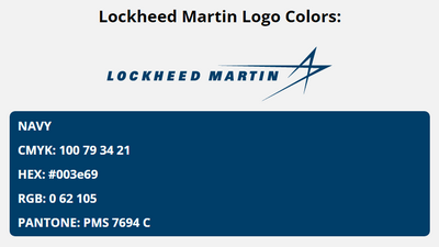 lockheed martin brand colors in HEX, RGB, CMYK, and Pantone