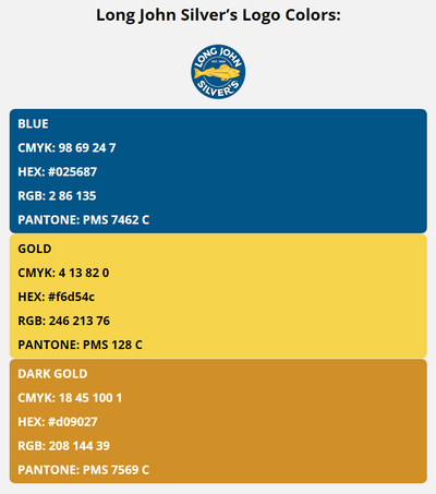 long john silvers brand colors in HEX, RGB, CMYK, and Pantone