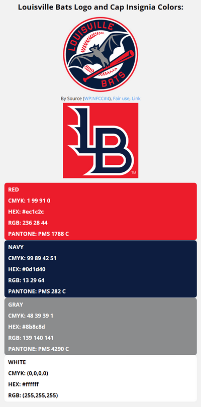 louisville bats color codes in HEX, RGB, CMYK, and Pantone