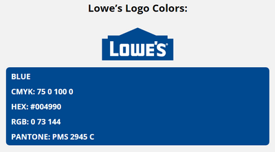 lowes brand colors in HEX, RGB, CMYK, and Pantone