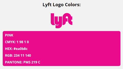 lyft brand colors in HEX, RGB, CMYK, and Pantone