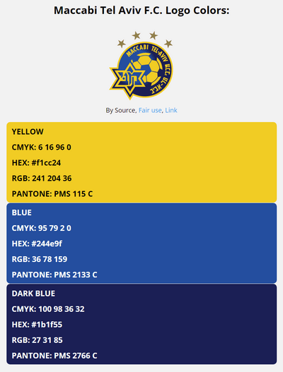 maccabi tel aviv team color codes in HEX, RGB, CMYK, and Pantone