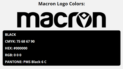 macron brand colors in HEX, RGB, CMYK, and Pantone