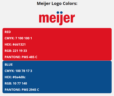 meijer brand colors in HEX, RGB, CMYK, and Pantone