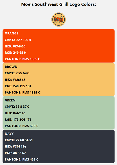 moes southwest grill brand colors in HEX, RGB, CMYK, and Pantone