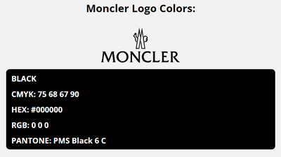 moncler brand colors in HEX, RGB, CMYK, and Pantone