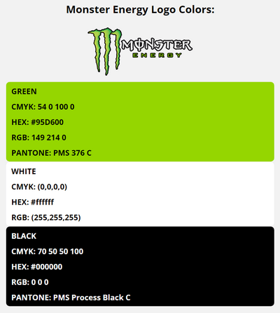 monster energy brand colors in HEX, RGB, CMYK, and Pantone