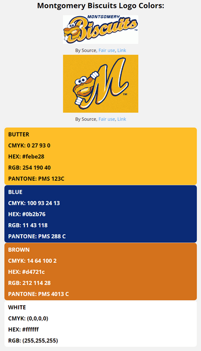 montgomery biscuits team color codes in HEX, RGB, CMYK, and Pantone