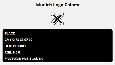 munich brand colors in HEX, RGB, CMYK, and Pantone