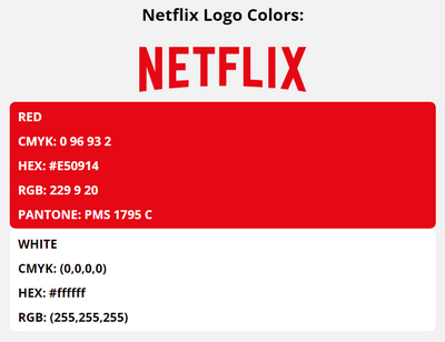 netflix brand colors in HEX, RGB, CMYK, and Pantone