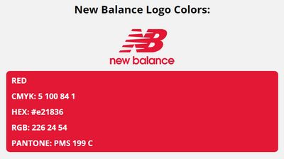 new balance brand colors in HEX, RGB, CMYK, and Pantone