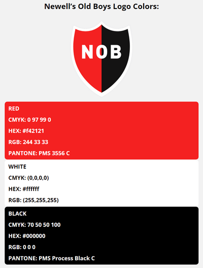 newells old boys team color codes in HEX, RGB, CMYK, and Pantone