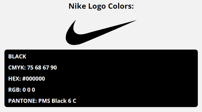 Nike | HEX, RGB, CMYK, PANTONE COLOR SPORTS TEAMS
